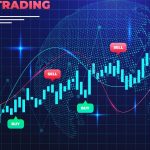 Creating With Foreign Exchange Alerts