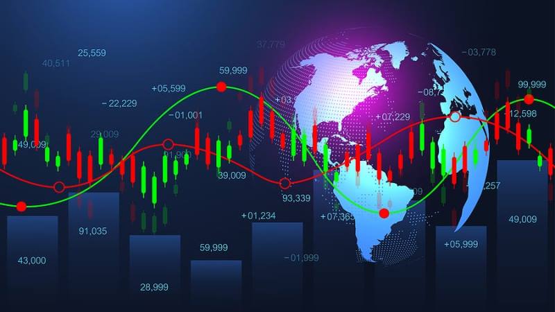 Foreign Exchange Signals Evaluate